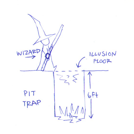 Pit Trap